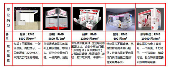 參展費(fèi)用 參展費(fèi)用