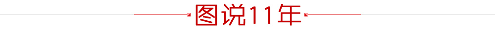 �D�f11��